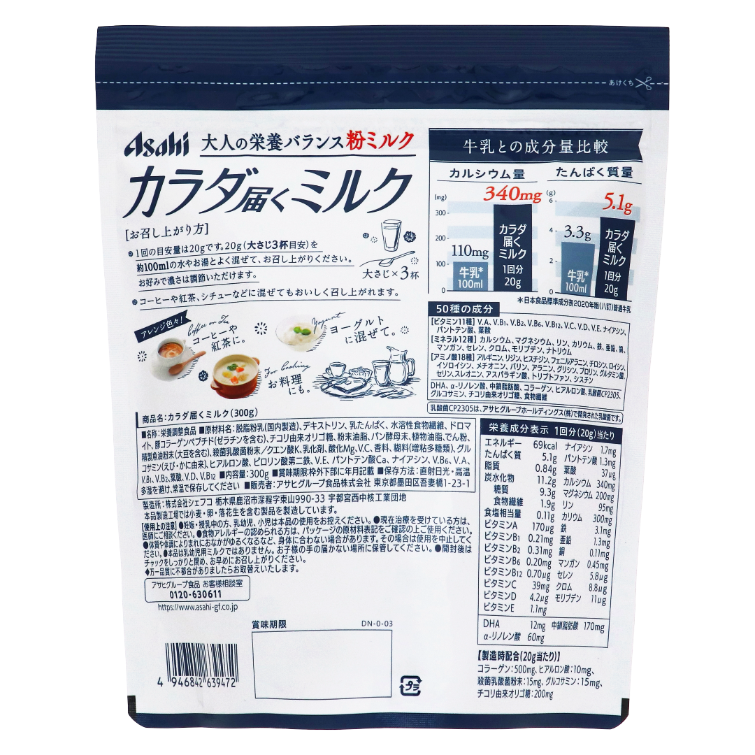 Молоко для организма