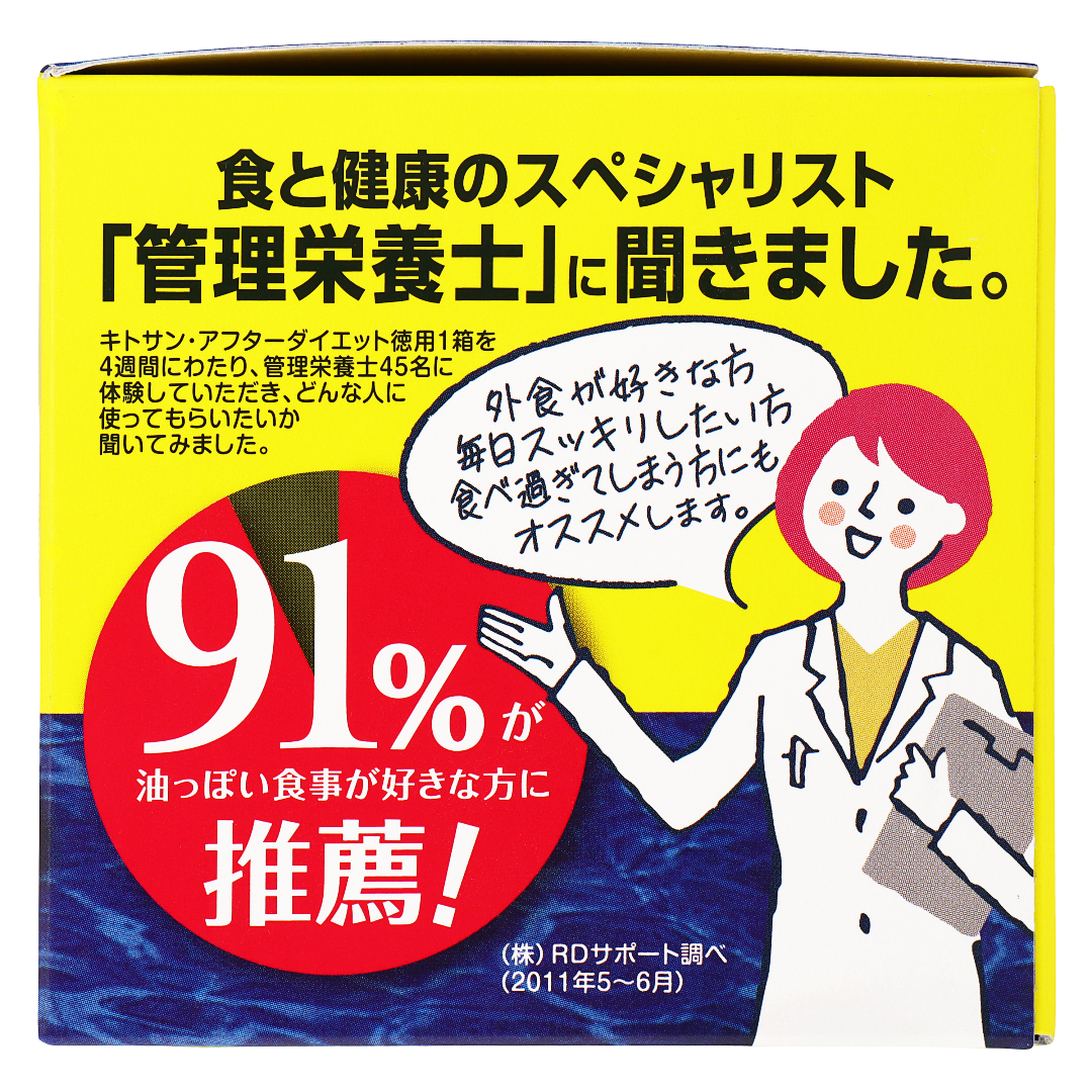 Chitosan After Diet
