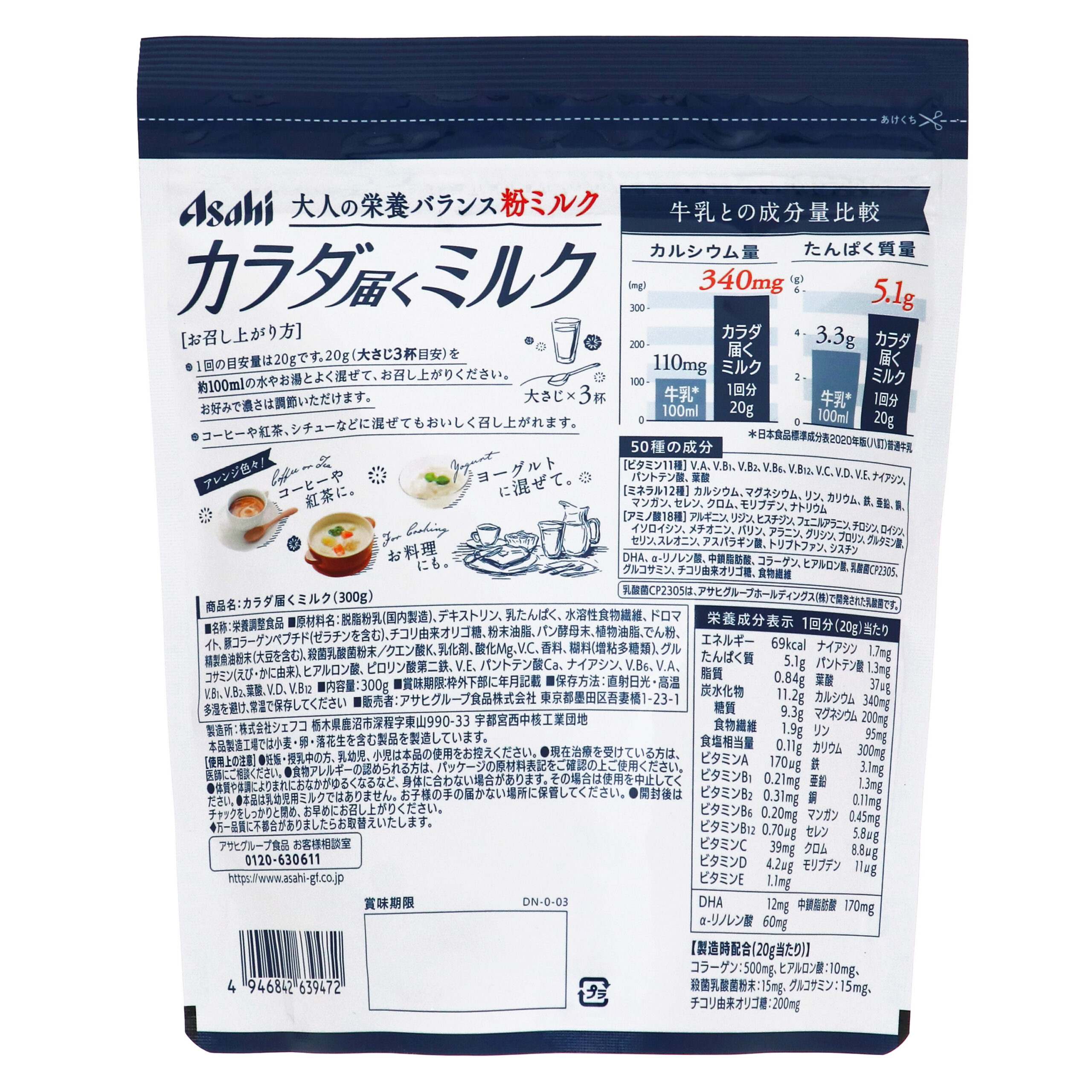 Молоко для организма