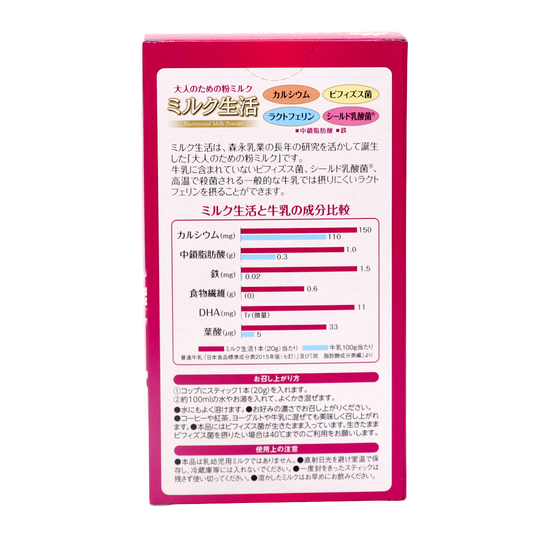 Молочная Жизнь