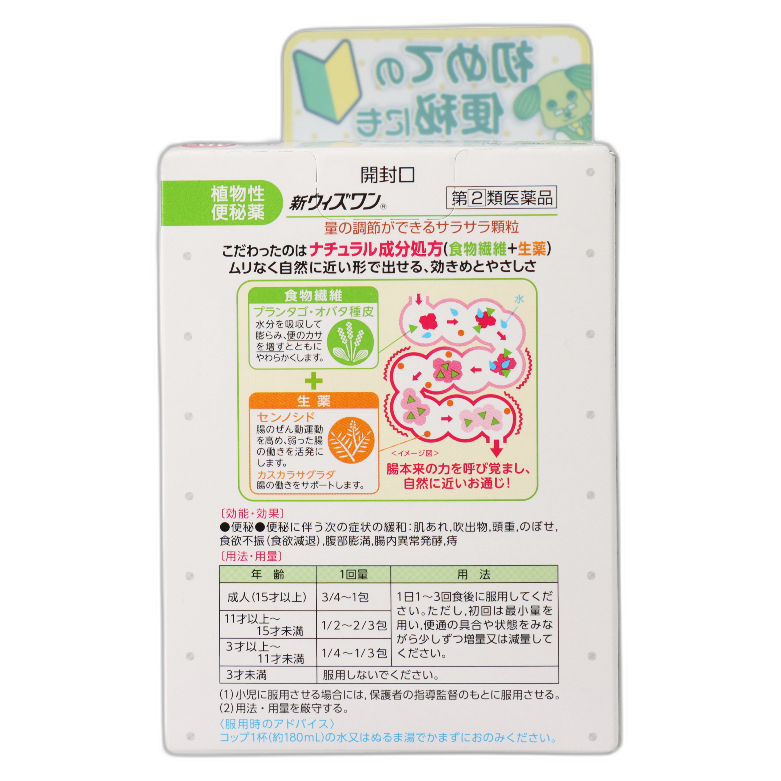 Новый Виз-Ван