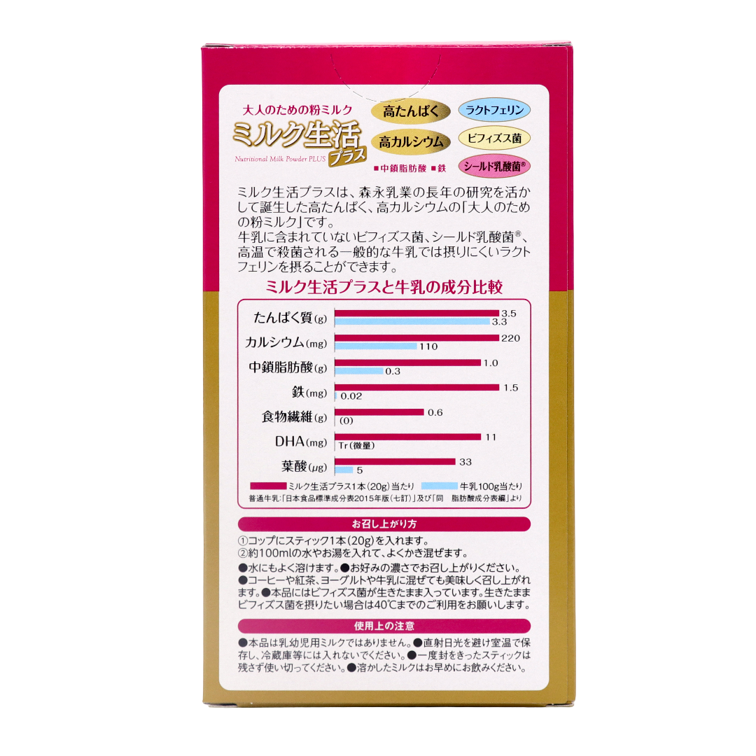 Miruku Seikatsu Plus