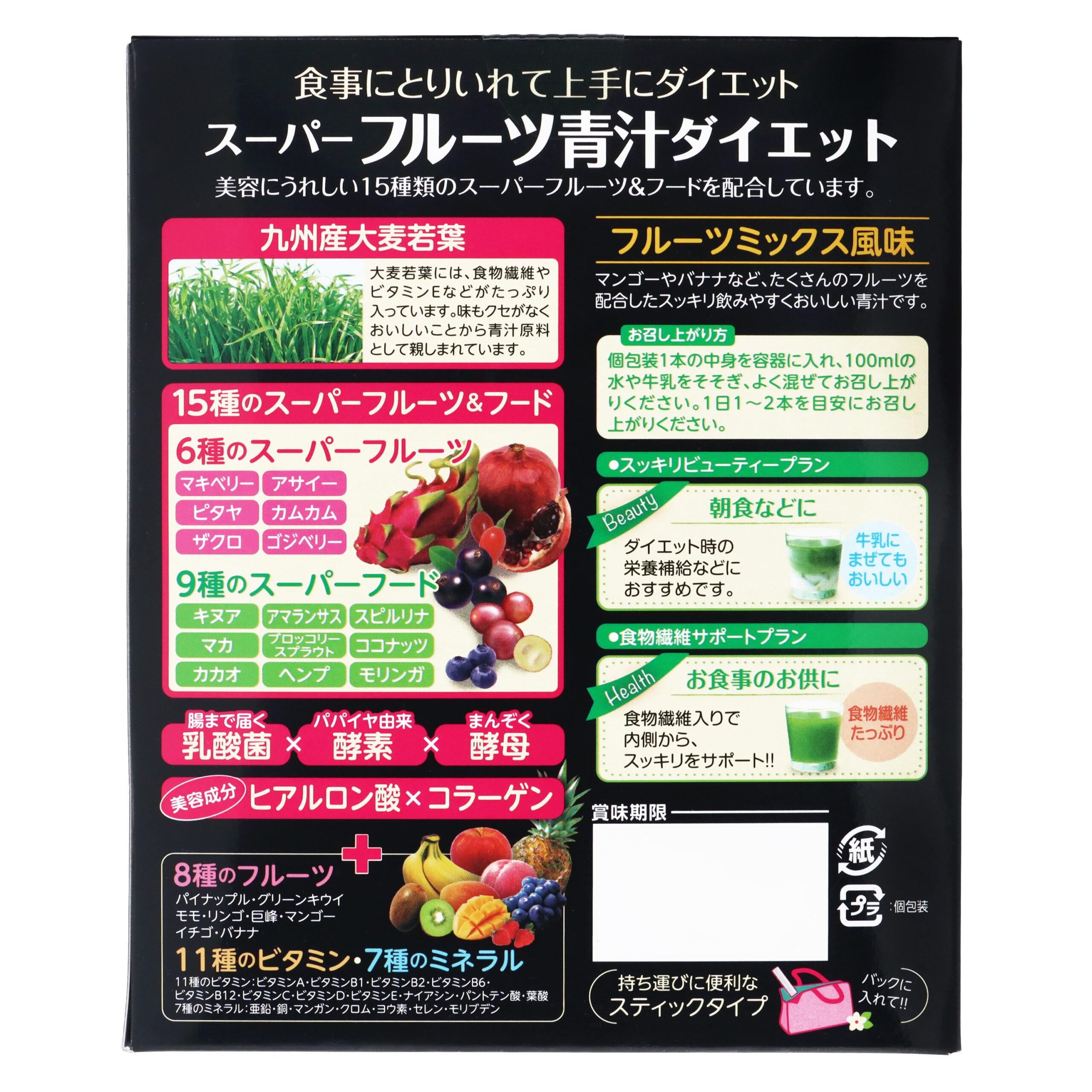 Суперфрукты Аодзиру Диета