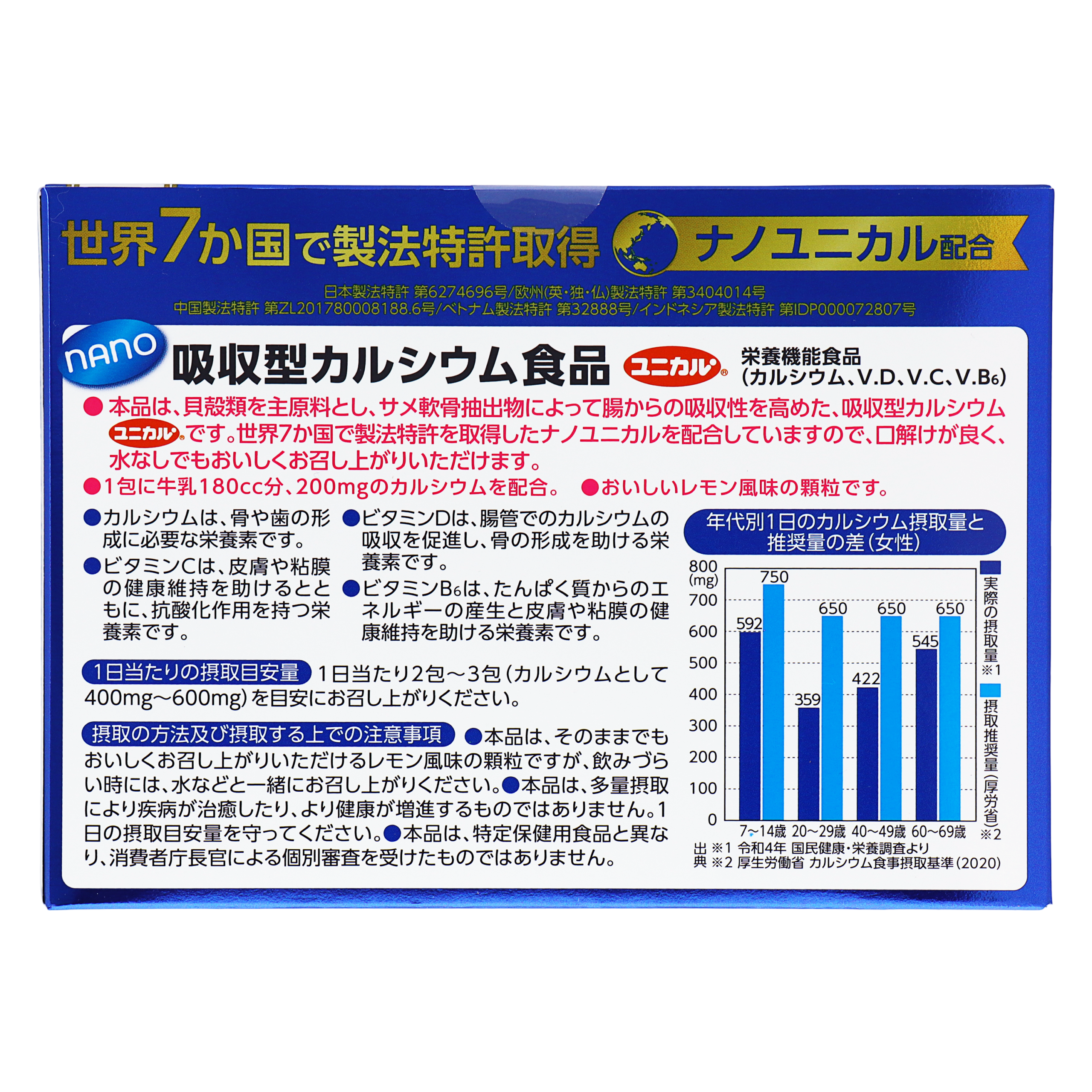 Эс Селект Нано-абсорбируемый Кальций