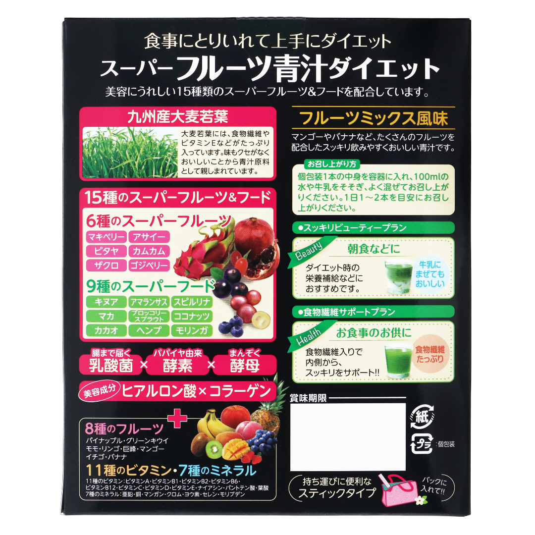 Суперфрукты Аодзиру Диета