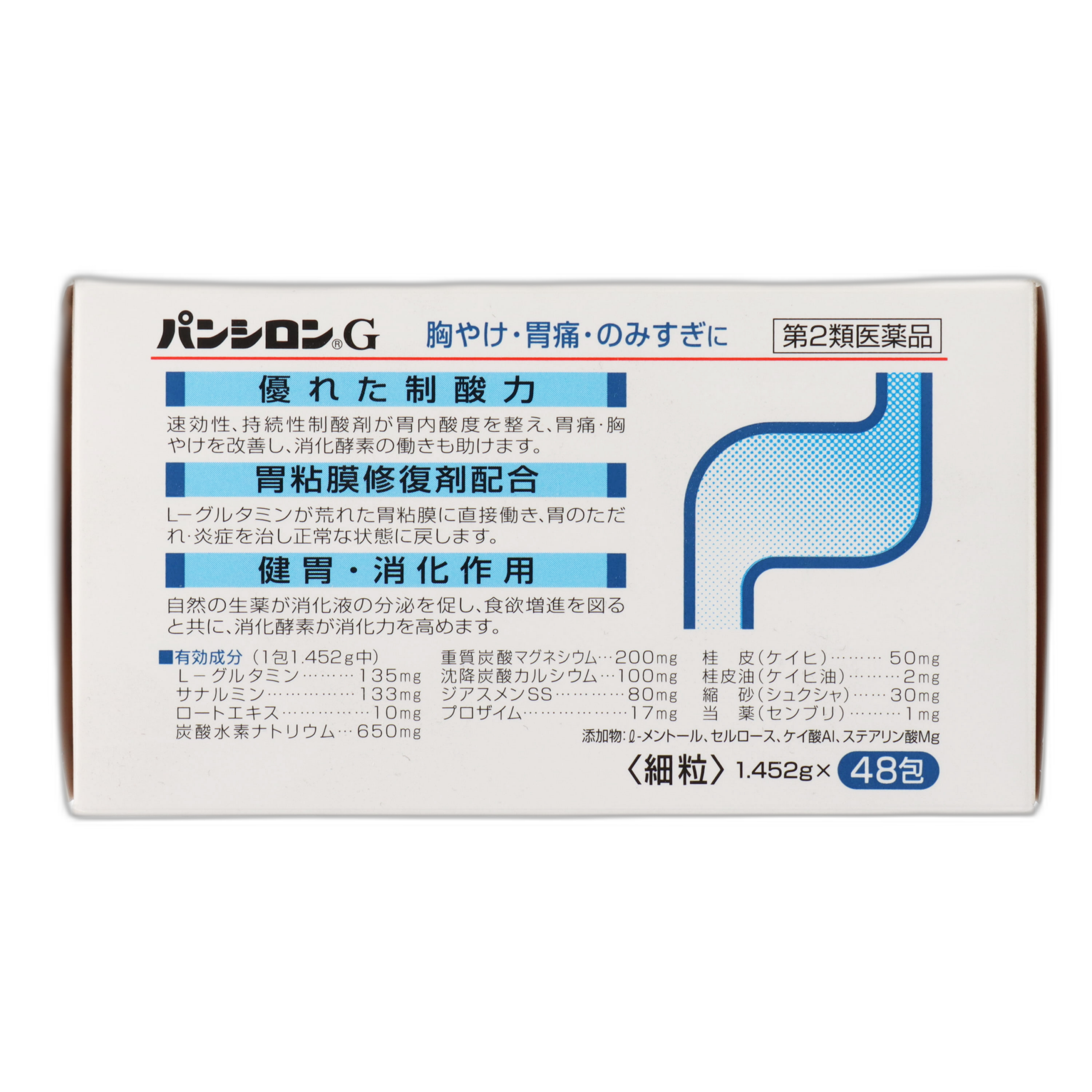 Pansiron G 48 paketchasi